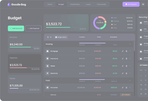 Budget Dashboard Image