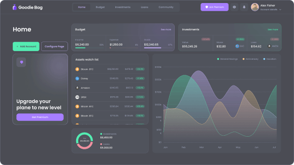 Dashboard Image
